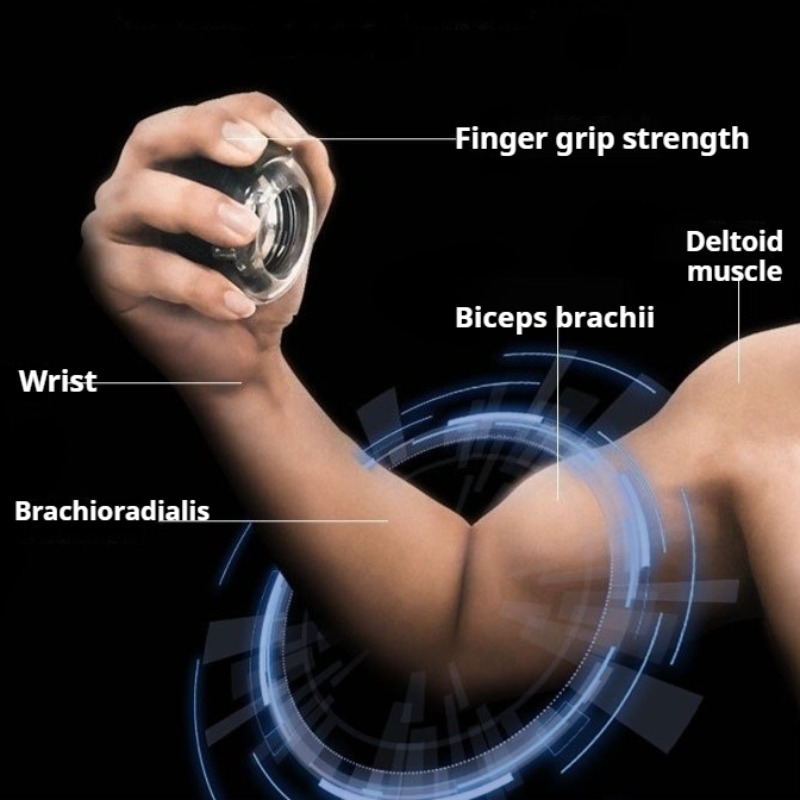 Balle gyroscopique auto-amorça - Sports Equipment That Starts With A avis et prix